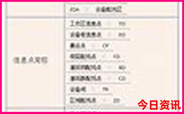 贵阳好玩儿的地方