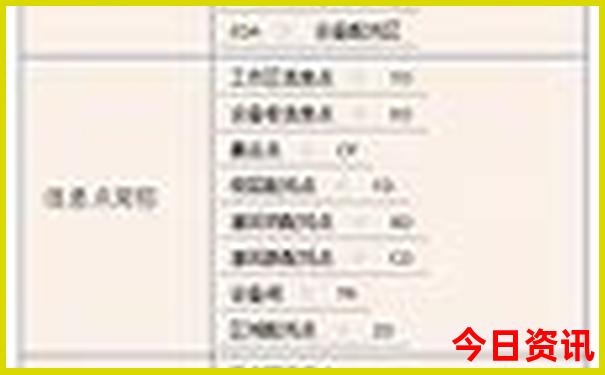 贵阳市最热闹繁华的地段在哪里